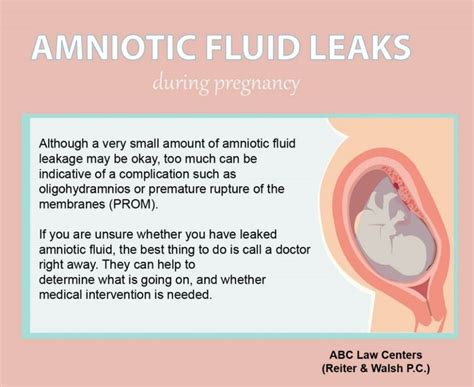 leakage of amniotic fluid|Amniotic Fluid: What is It and Signs of Leaking